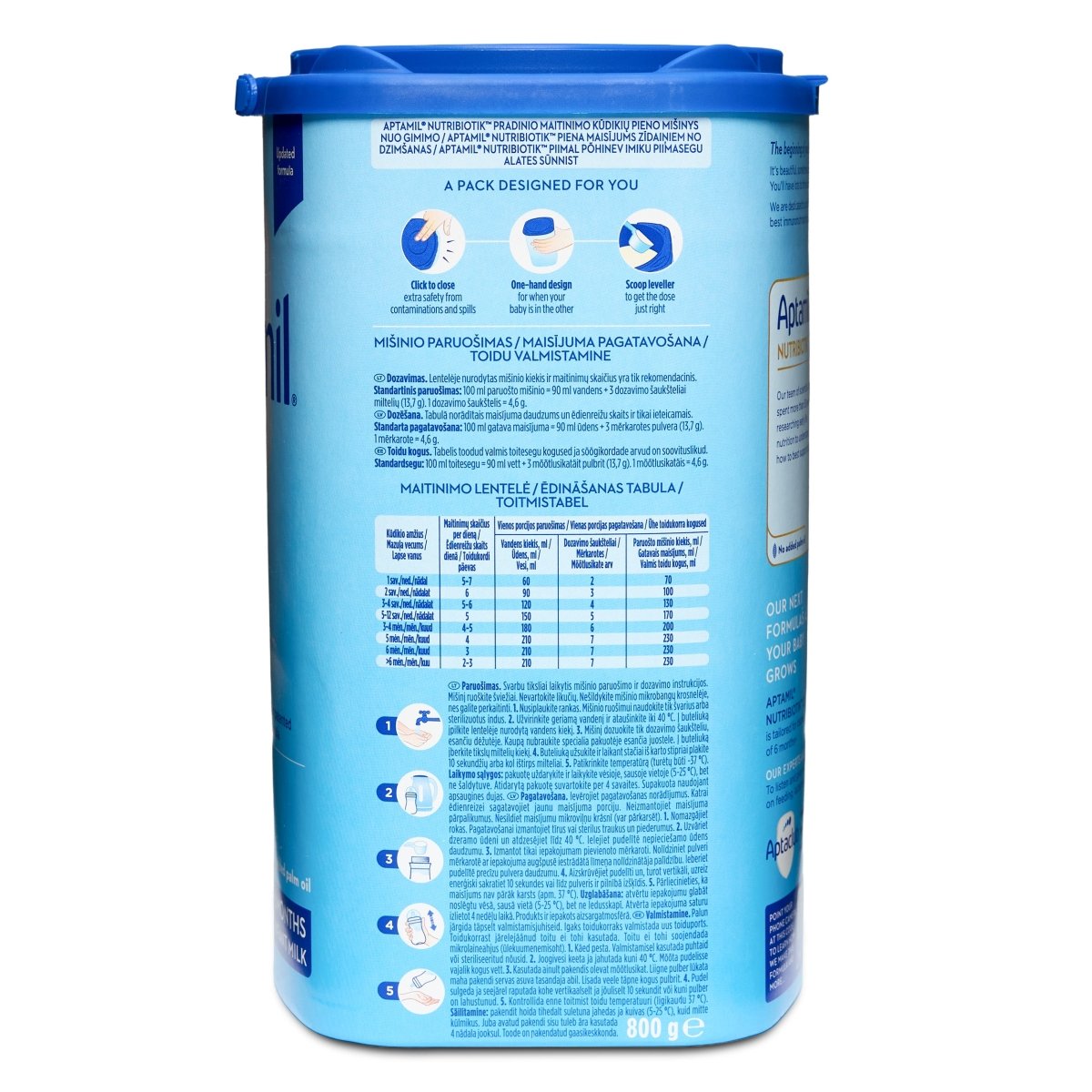 Aptamil Formula Stage 1 | Formuland