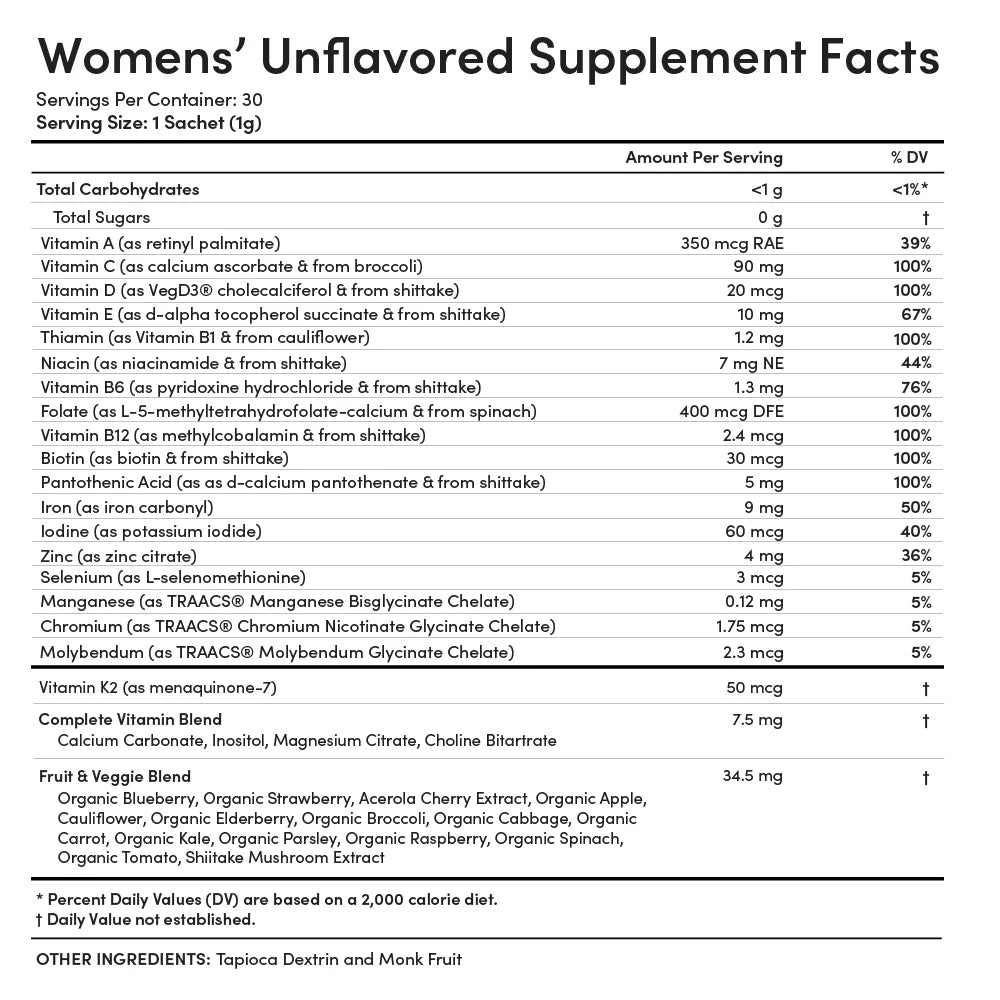 EllaOla Women’s Essential Multivitamin supplement facts panel showing vitamins minerals and nutrient amounts