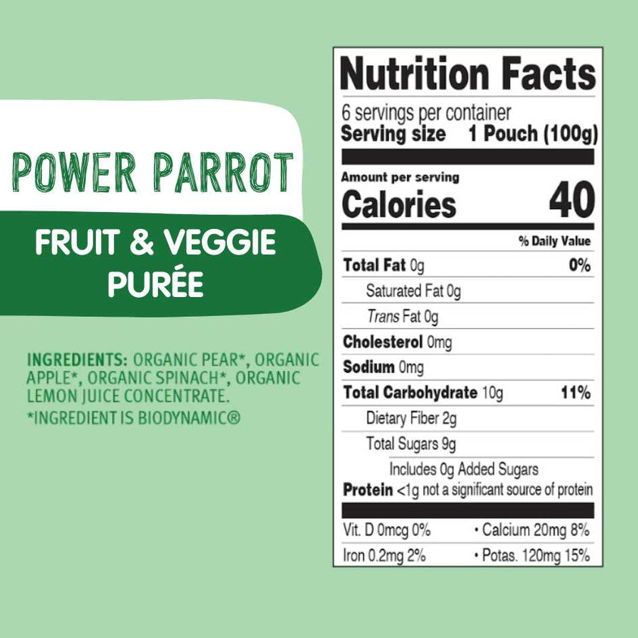Fruit & Veggie Bundle: Carrot Cat, Power Parrot, Zebra Beet (USA Version) - Formuland
