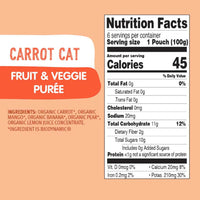 Fruit & Veggie Bundle: Carrot Cat, Power Parrot, Zebra Beet (USA Version) - Formuland