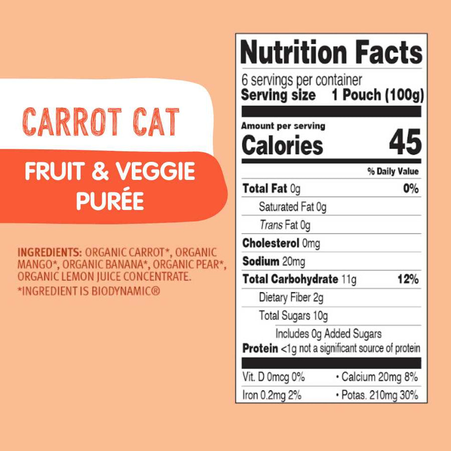 Fruit & Veggie Bundle: Carrot Cat, Power Parrot, Zebra Beet (USA Version) - Formuland